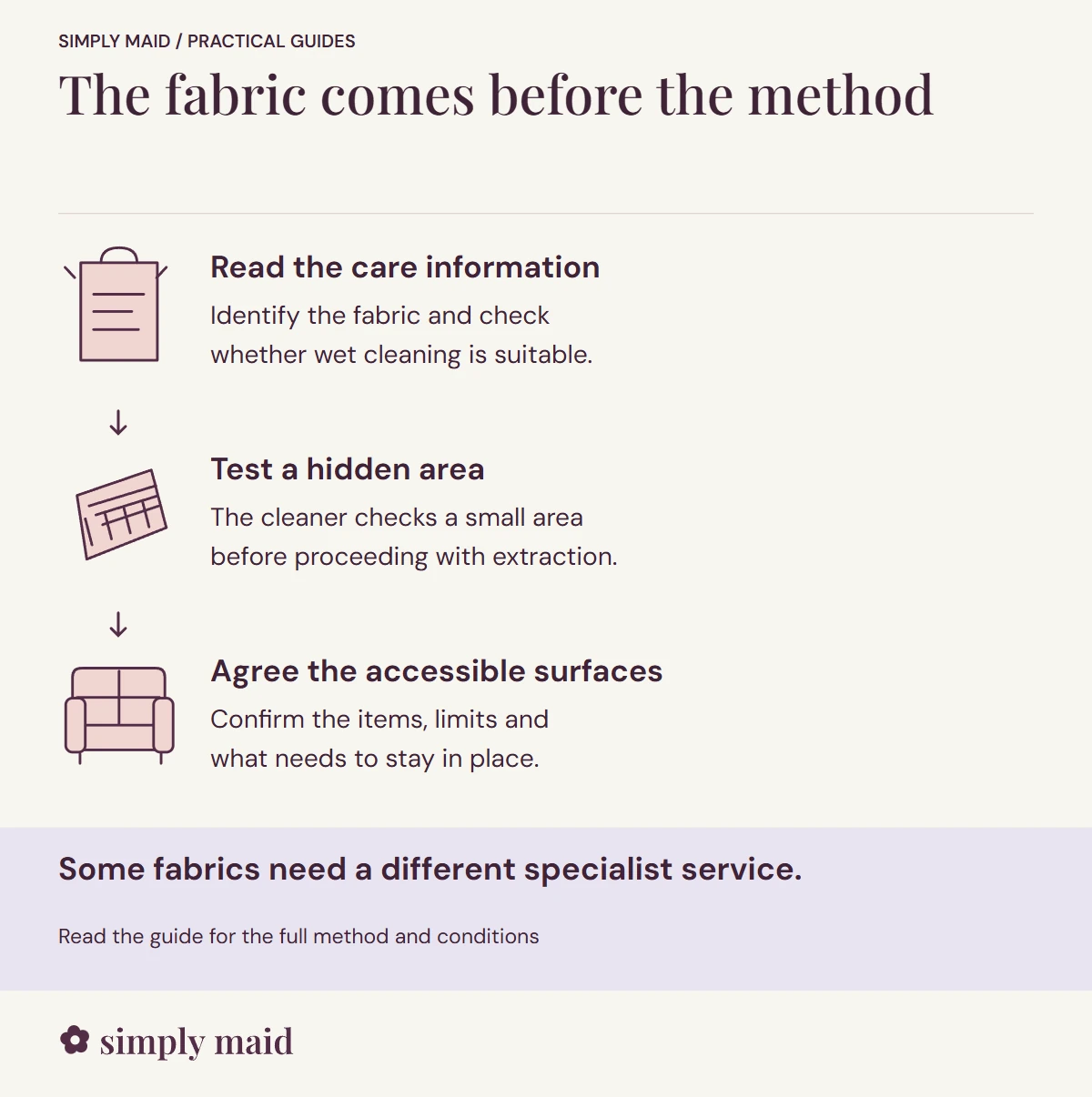 The fabric comes before the method. Some fabrics need a different specialist service.