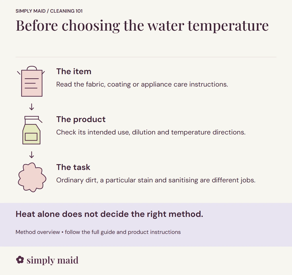 Before choosing the water temperature. Heat alone does not decide the right method.