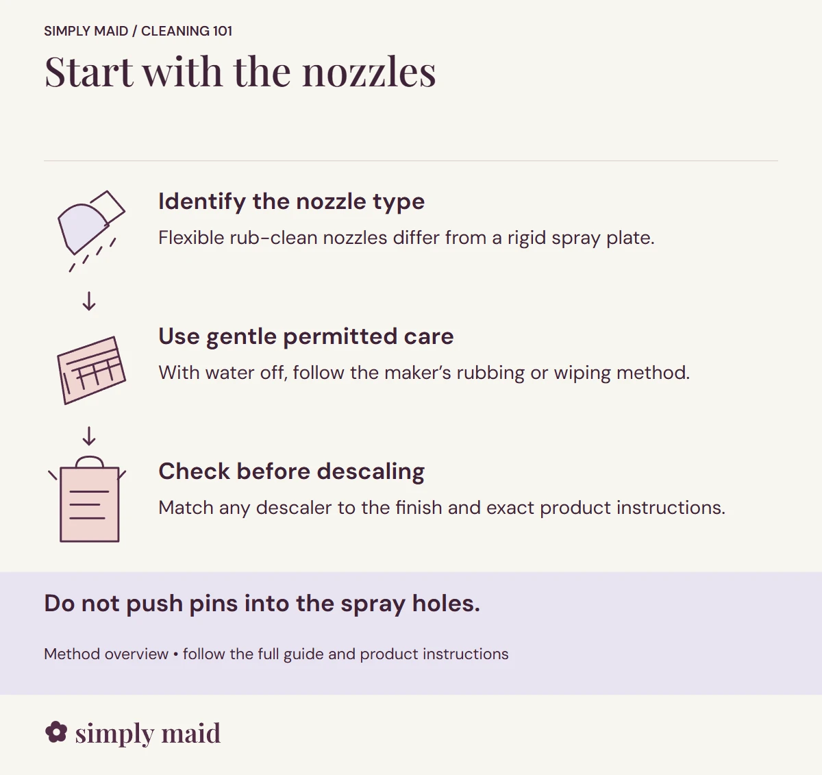 Start with the nozzles. Do not push pins into the spray holes.