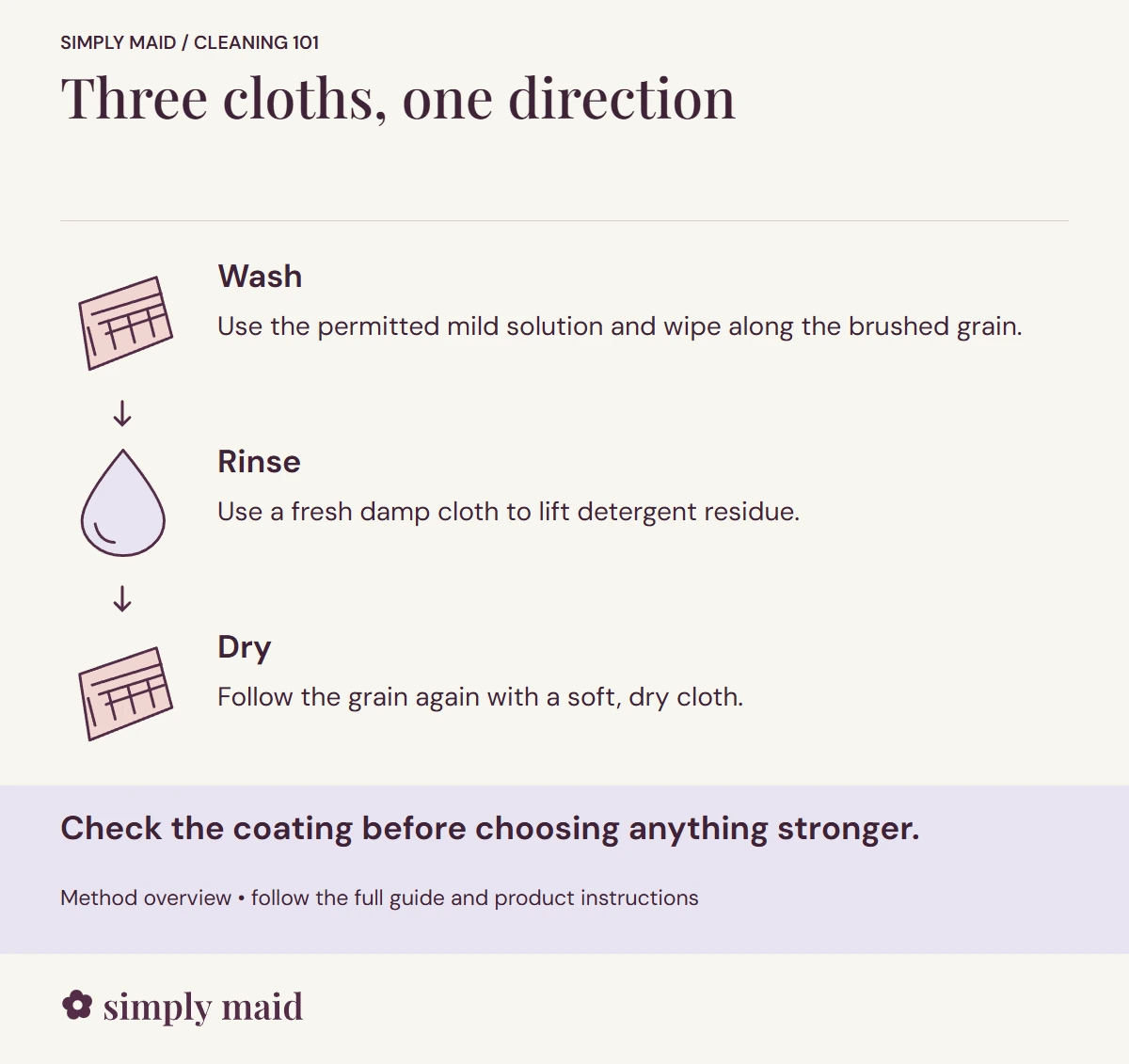 Three cloths, one direction. Check the coating before choosing anything stronger.