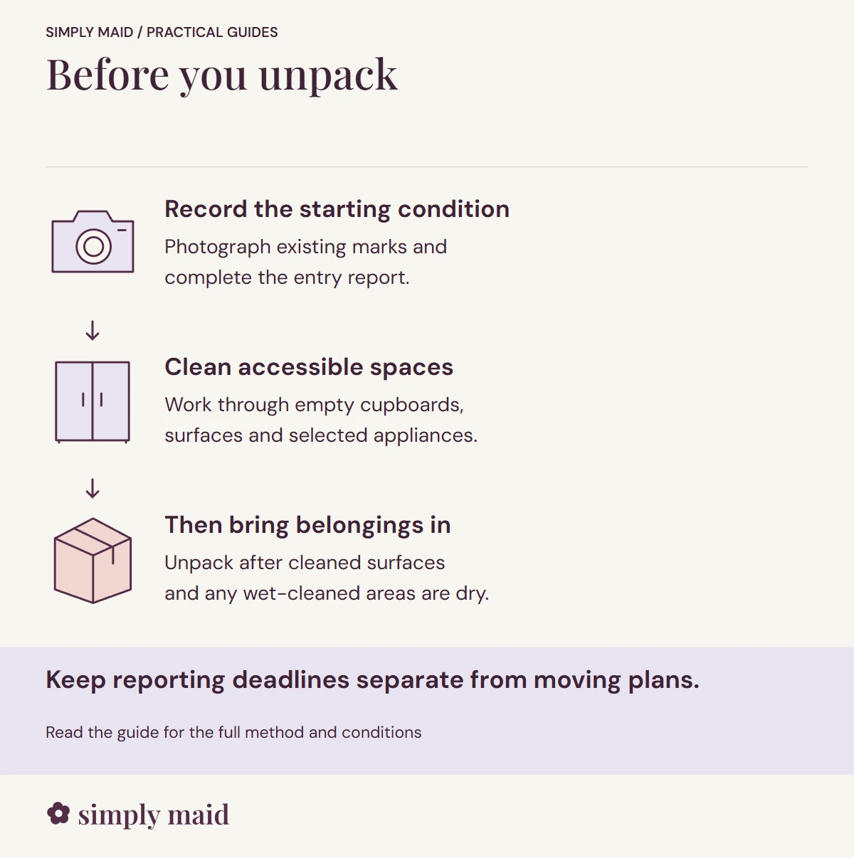 Before you unpack. Keep reporting deadlines separate from moving plans.